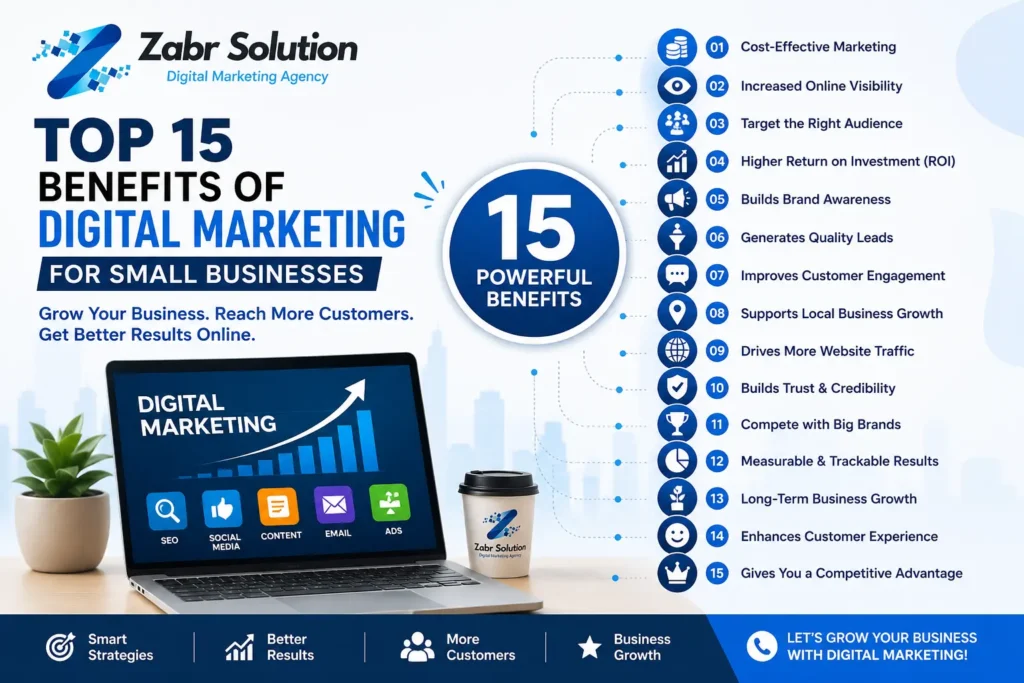 Top 15 Benefits of Digital Marketing for Small Businesses | Zabr Solution