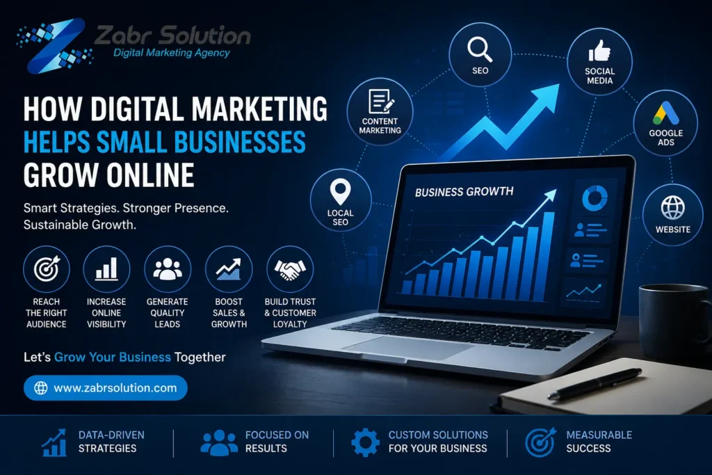 Digital marketing strategies helping small businesses grow online through SEO, social media, Google Ads, local SEO, and content marketing.