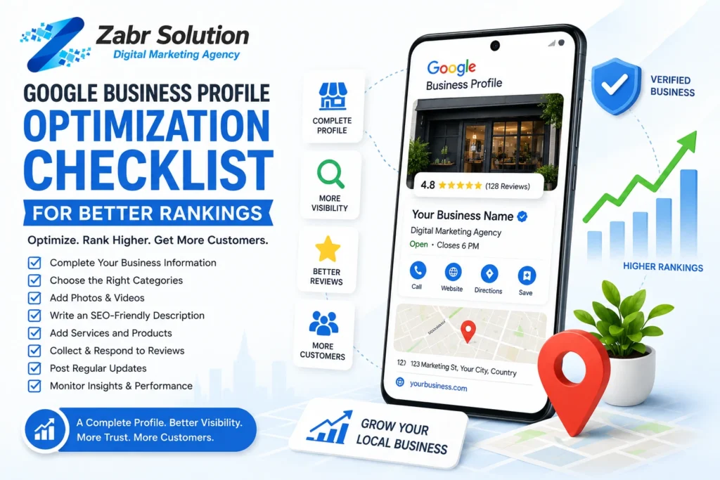 Google Business Profile Optimization Checklist infographic with Google Maps SEO tips by Zabr Solution.